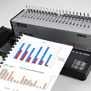 Binder Machine